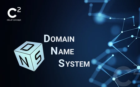 dns-introduction
