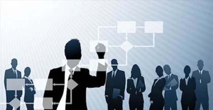 process-management