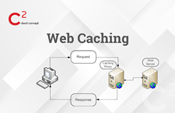 Τα βασικά του Web Caching: Ορολογία, Headers,Τρόπος Λειτουργίας